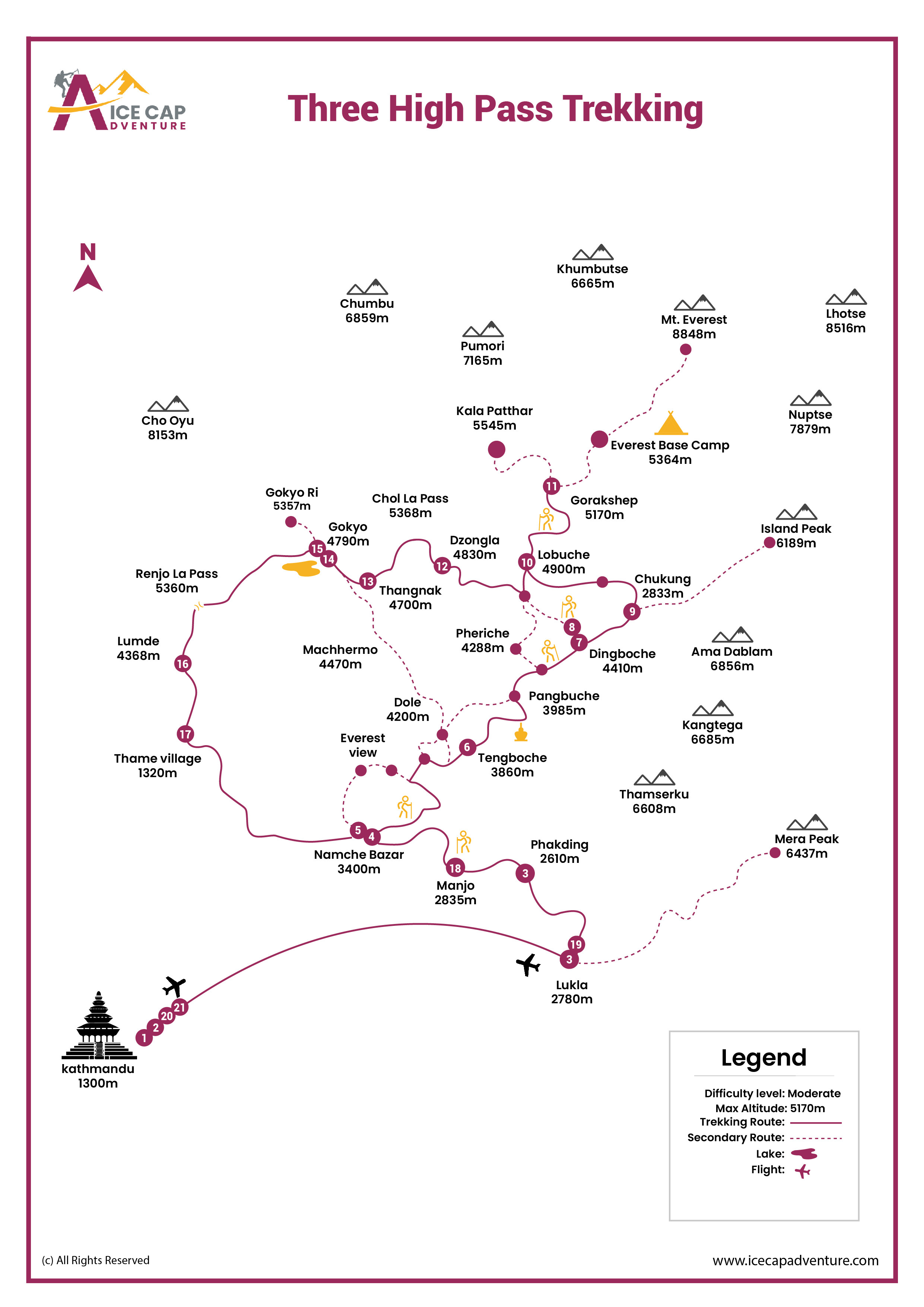 Three High Pass Trekking Map