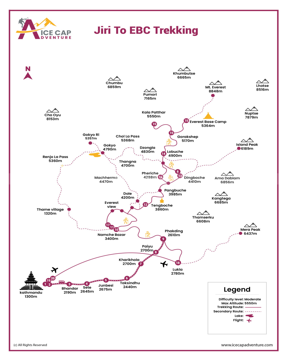 Jiri to EBC Trekking